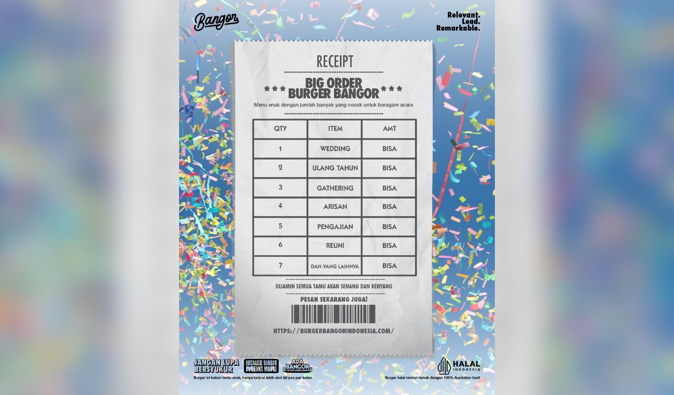 Pengertian Pentas Seni & Bangor Big Order: Kreativitas yang Seru!